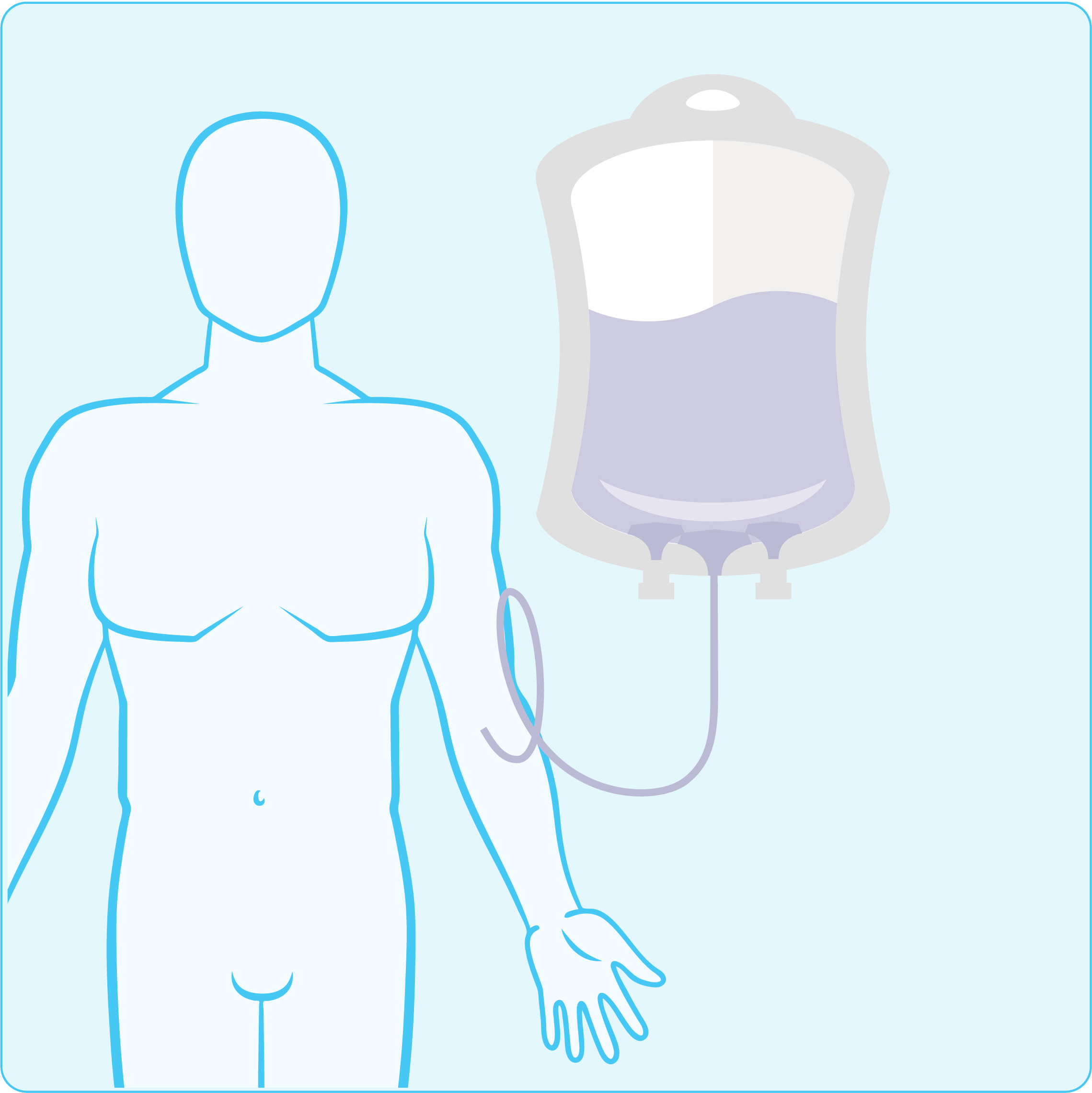 chemotherapy diagram
